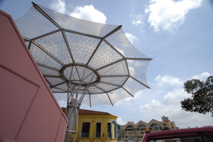 Revealed, the SIN in Singapore